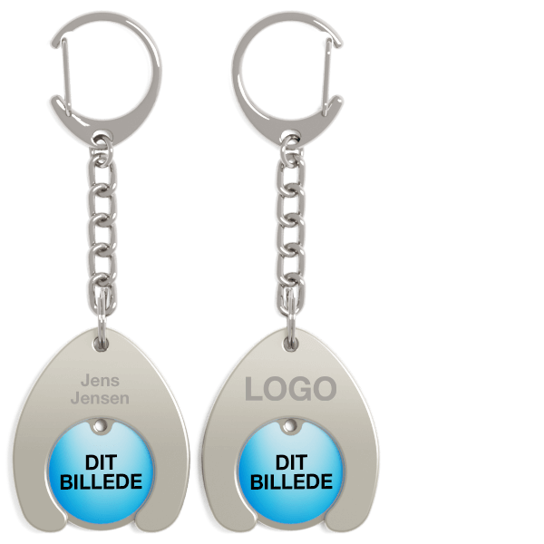 Toko Individuelle navne Toko Individuelle navne