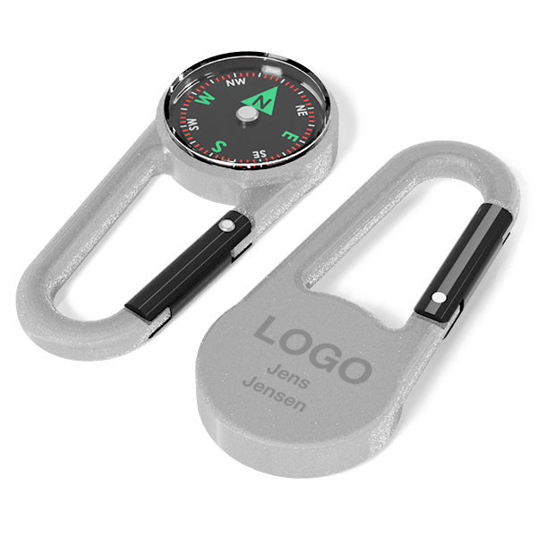 Waypoint Individuelle navne